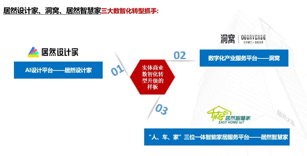 尊龙凯时 - 人生就是搏!：2023年实现营收135.12亿元 “数字化、智能化、国际化、绿色化”谱写创新发展新篇章